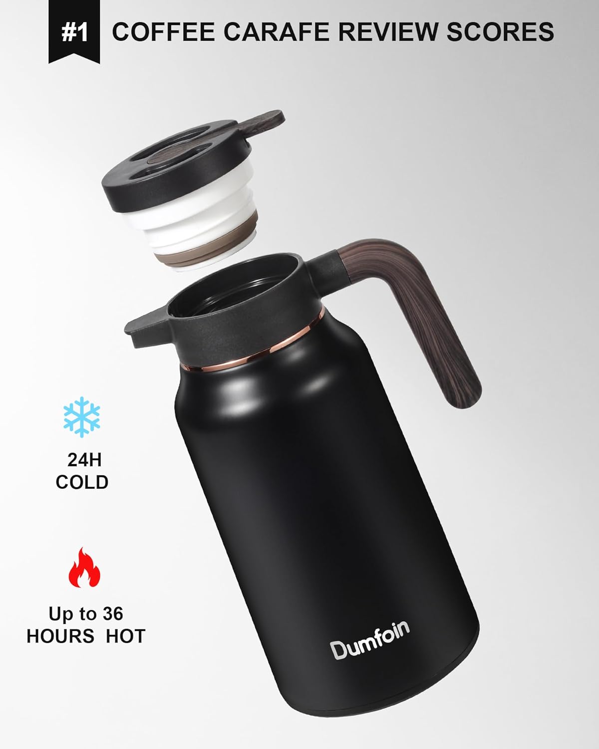 Premium Thermal Coffee Carafe, Stainless Steel, Double Wall Insulated, Hot and Cold Beverage Server
