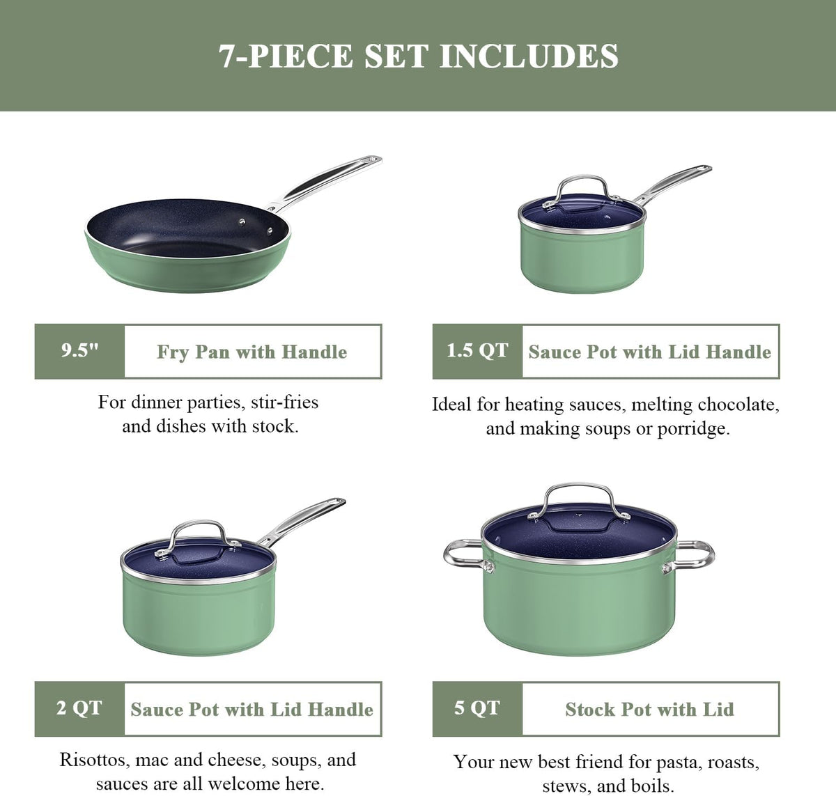 Nuwave 7pc Cookware Set Healthy Duralon Blue Ceramic Nonstick Coated, Diamond Infused Scratch-Resistant, PFAS Free, Oven Safe, Induction Ready & Evenly Heats, Tempered Glass Lids & Stay-Cool Handle
