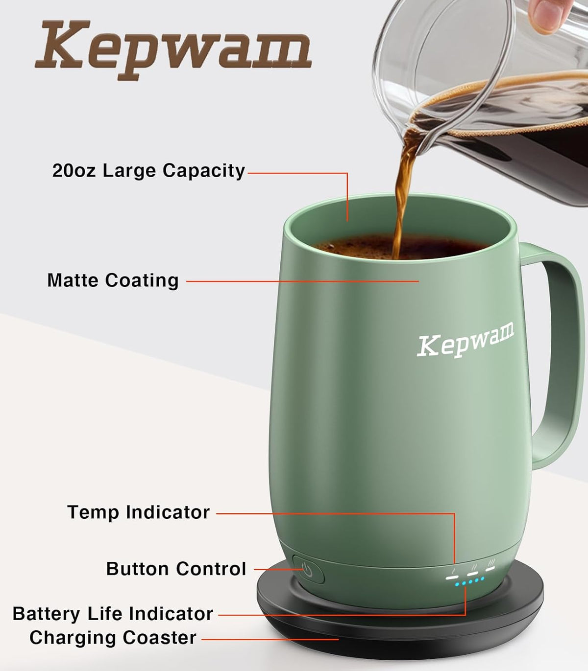 Heated Coffee Mug T2-Plus, 20oz Leading Large Capacity Self Heating Coffee Mug, Up to 8 Hrs Battery & Hot Up to 149℉, Smart Coffee Mug for Women, Men