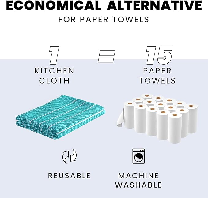 Zeppoli Classic Kitchen Towels - 6 Pack 100% Natural Cotton Towel Set, Reusable Wash Cloths, Absorbent Dish Towels, Machine Washable Hand Towels, Kitchen Essentials, 20" x 28" - Aqua Base