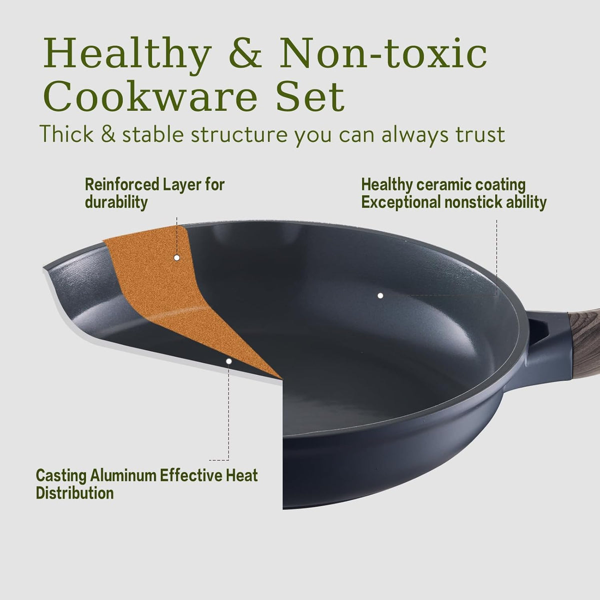 22Pcs Pots and Pans Set Non Stick Non-Toxic Ceramic Cookware Sets Nonstick Kitchen Pot and Pan Set With Lid Gray Granite Induction Compatible with Glass Lids 10" Griddles Frying Pan PFOA/PFOS-Free