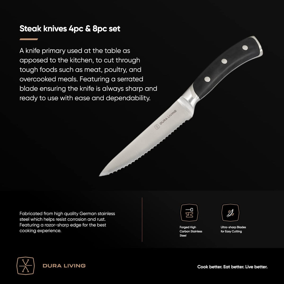 4-Piece Serrated Kitchen Steak Knife Set – Forged High Carbon Stainless Steel, Ultra Sharp, Ergonomic Black Handles, Durable Dinner Knives, Black Handle