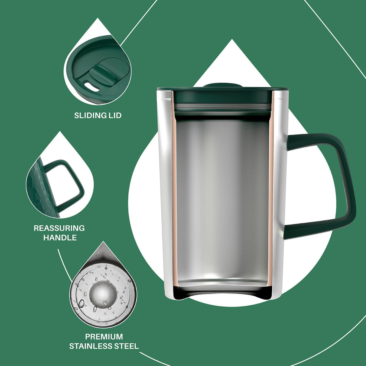 Ideus Vacuum Insulated Coffee Mug, 16oz Reusable Stainless Steel Thermal Double Walled cup with Handle and Slider Lid for Hot & Cold Beverages, BPA Free (Leapord Dark Green)