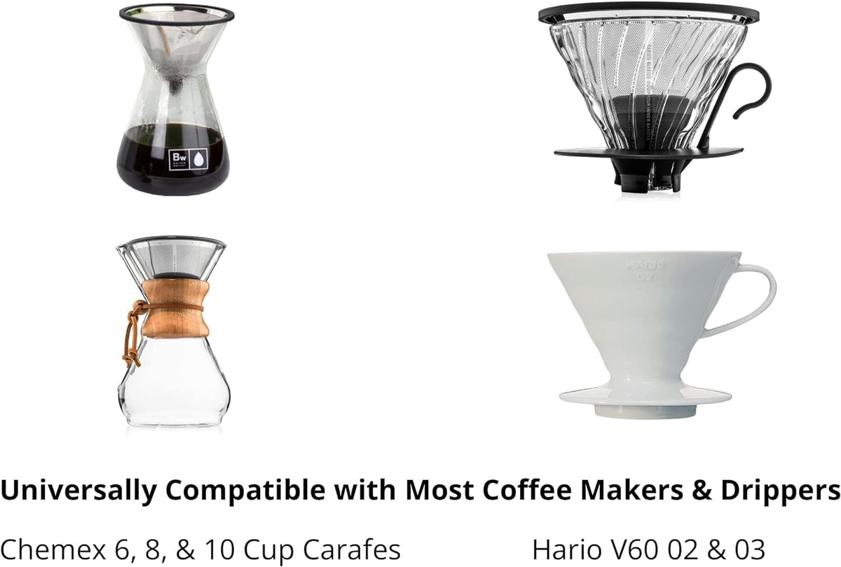 Barista Warrior Compatible for Chemex, Hario V60 & popular coffee makers, Pour Over Coffee Filters- Reusable and Permanent Coffee Cone Dripper (Copper Coated)