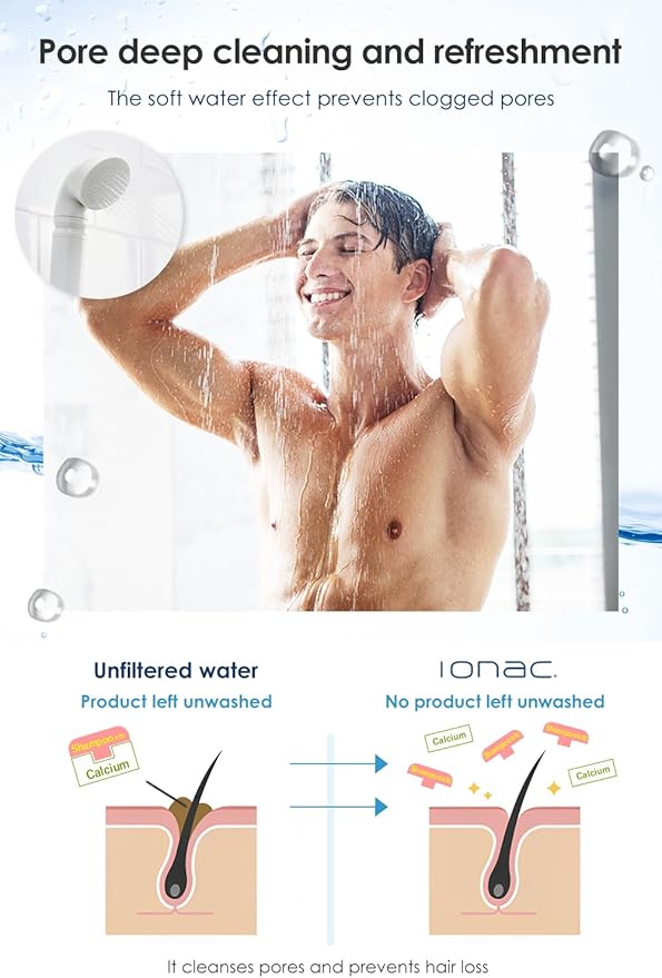 【Made in Japan and innovative technology】 IONAC shower head with filter, water softener shower, spa at home, suitable for atopy, water-saving shower head (Basic)