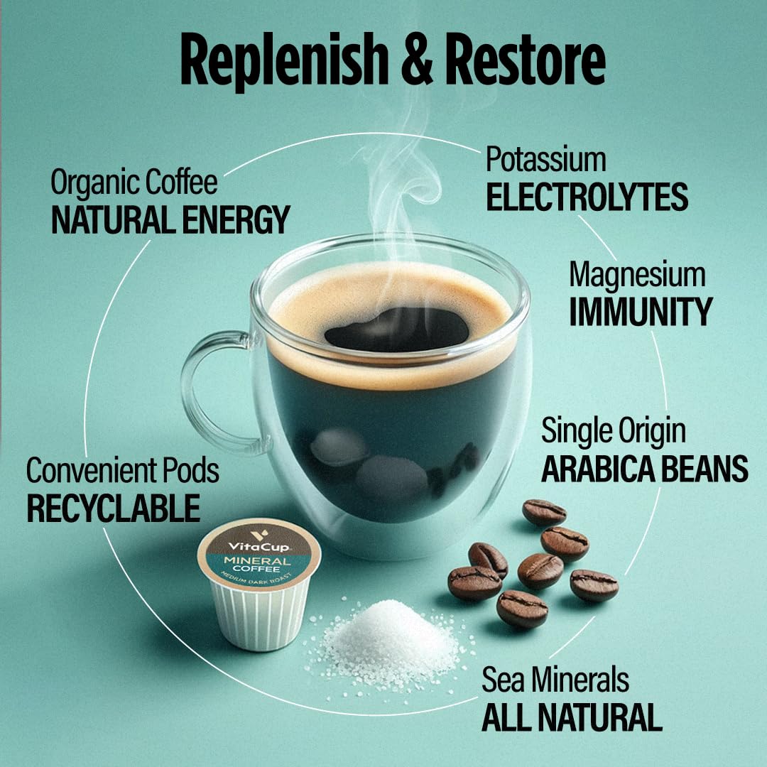 VitaCup Mineral Coffee Pods with Trace Minerals, Hydrate, Replenish & Restore, Sea Minerals, Electrolytes, Organic Coffee, Medium Dark Roast, Single Serve Pod Compatible with Keurig K-Cup Brewers,32Ct