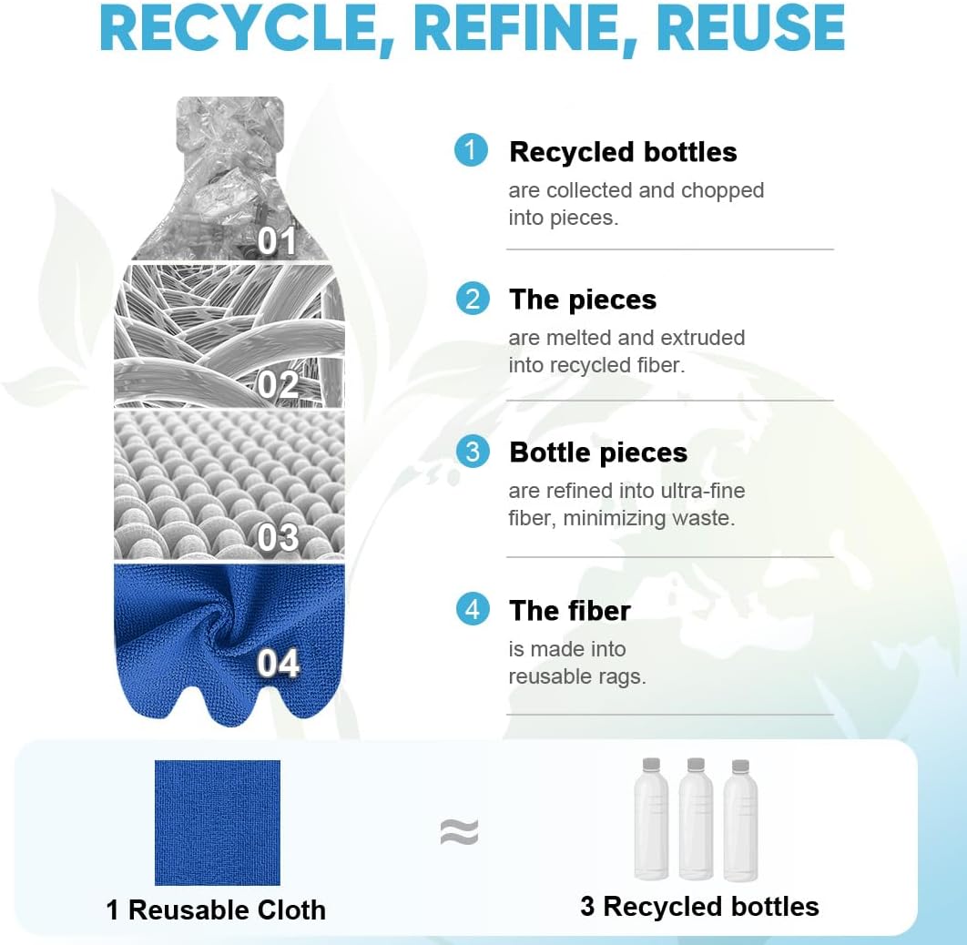 AIDEA Microfiber Cleaning Cloth Roll, 75PK, Reusable Paper Towels Tear Away Cloth, Microfiber Towels Washable Shop Rags, Lint Free Cleaning Rags for House, Kitchen, Window, 11.5"×11.5", Dark Blue