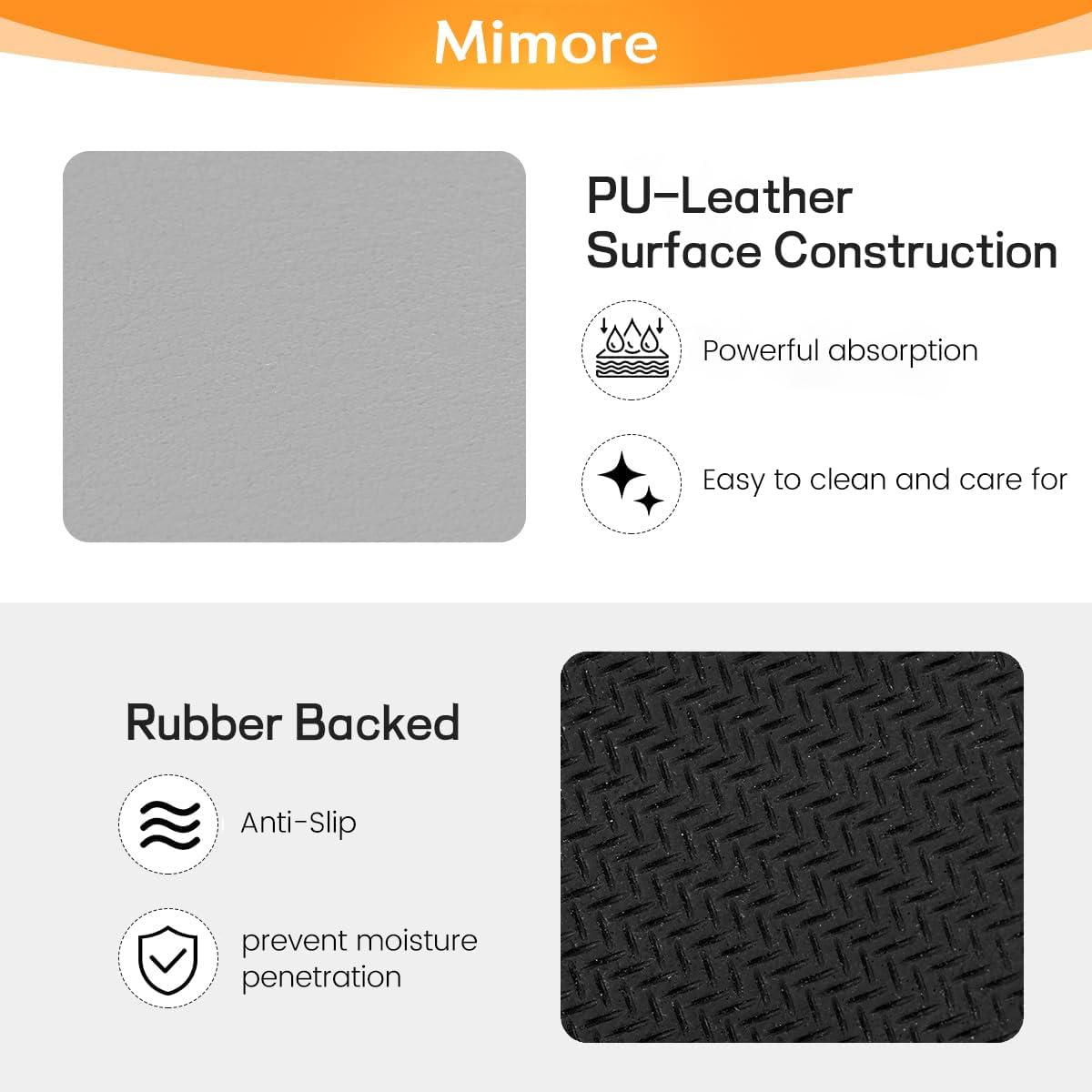 Mimore Coffee Mat - 16x24 Inch Light Grey Coffee Bar Mat for Countertop - Absorbent, Hides Stains, Rubber Backed - CoffeeBar Accessories Dish Drying Mat Fit CoffeeMaker Under Espresso Machine