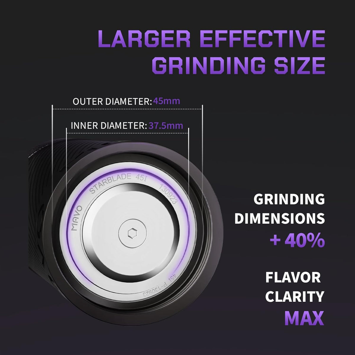 MAVO Manual Coffee Grinder, Phantox Pro Burr Coffee Grinder, Professional 45mm Stainless Steel Grinding Core, Capacity 30g, 120 Clicks Adjustment, Hand Coffee Grinder for Espresso, Pour Over, Black