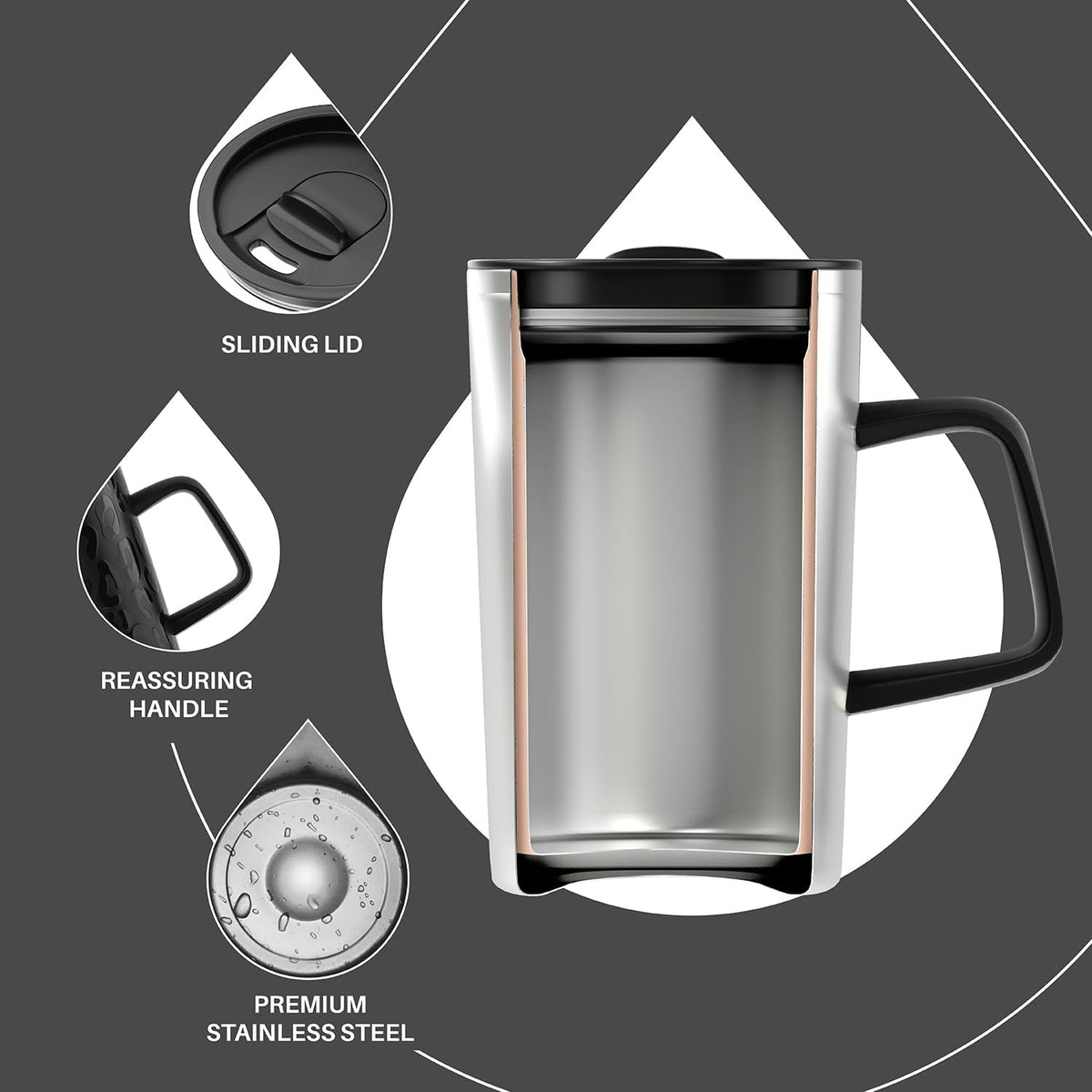 Ideus Vacuum Insulated Coffee Mug, 16oz Reusable Stainless Steel Thermal Double Walled cup with Handle and Slider Lid for Hot & Cold Beverages, BPA Free (Leapord Black)