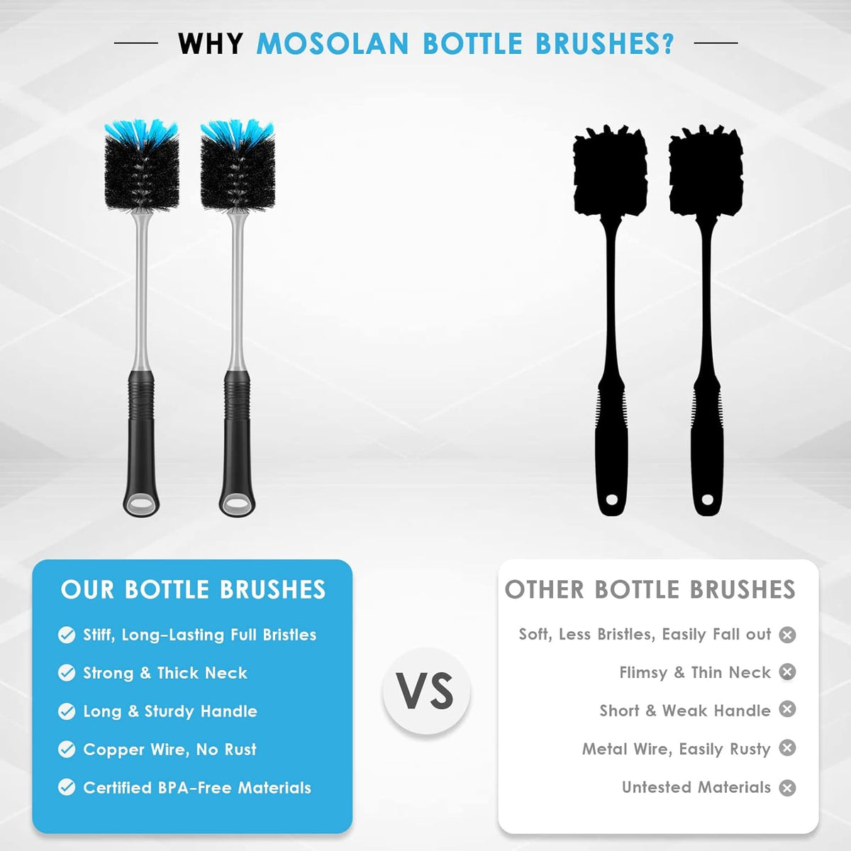 Water Bottle Cleaning Brush, Long Handle Flexible Scrub Brush for Water Bottles, Glasswares, Mugs, Flasks, Tumblers, Vases, and Kitchen Sink, 2 Pack