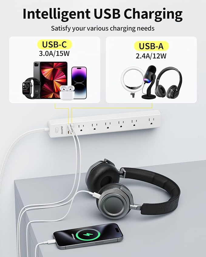 15 Ft Power Strip Surge Protector - 7 Outlets 4 USB Ports (2 USB C), Ultra Thin Flat Extension Cord & Flat Plug, 1700 Joules, Wall Mount, Desk Charging Station for Home Office Dorm, White