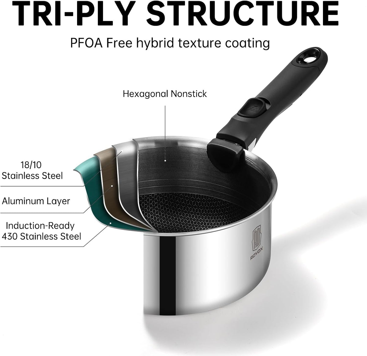 ROYDX New Model Hybrid Nonstick Cookware Set 19-Piece Stainless Steel Pots and Pans Set with Removable Handles, Save Space,Dishwasher and Oven Safe, Induction Ready, Compatible with All Cooktops