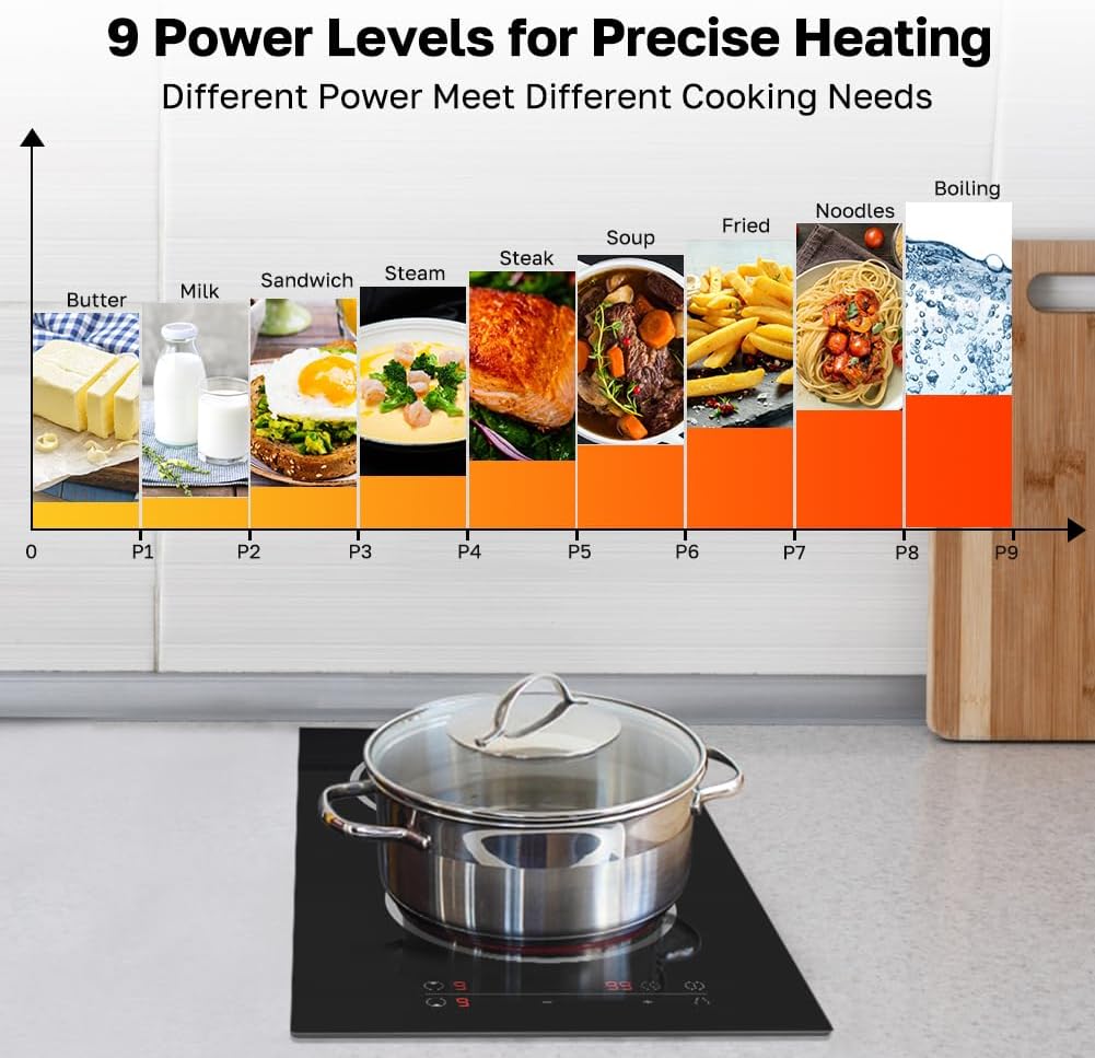 ThermoMate 2 Burners Electric Cooktop, 12 Inch Built in Electric Radiant Stove Top, 3200W Ceramic Glass Cooktop with Sensor Touch Control, 9 Heating Level, Chlid Lock & Timer, 220-240V Hard Wire