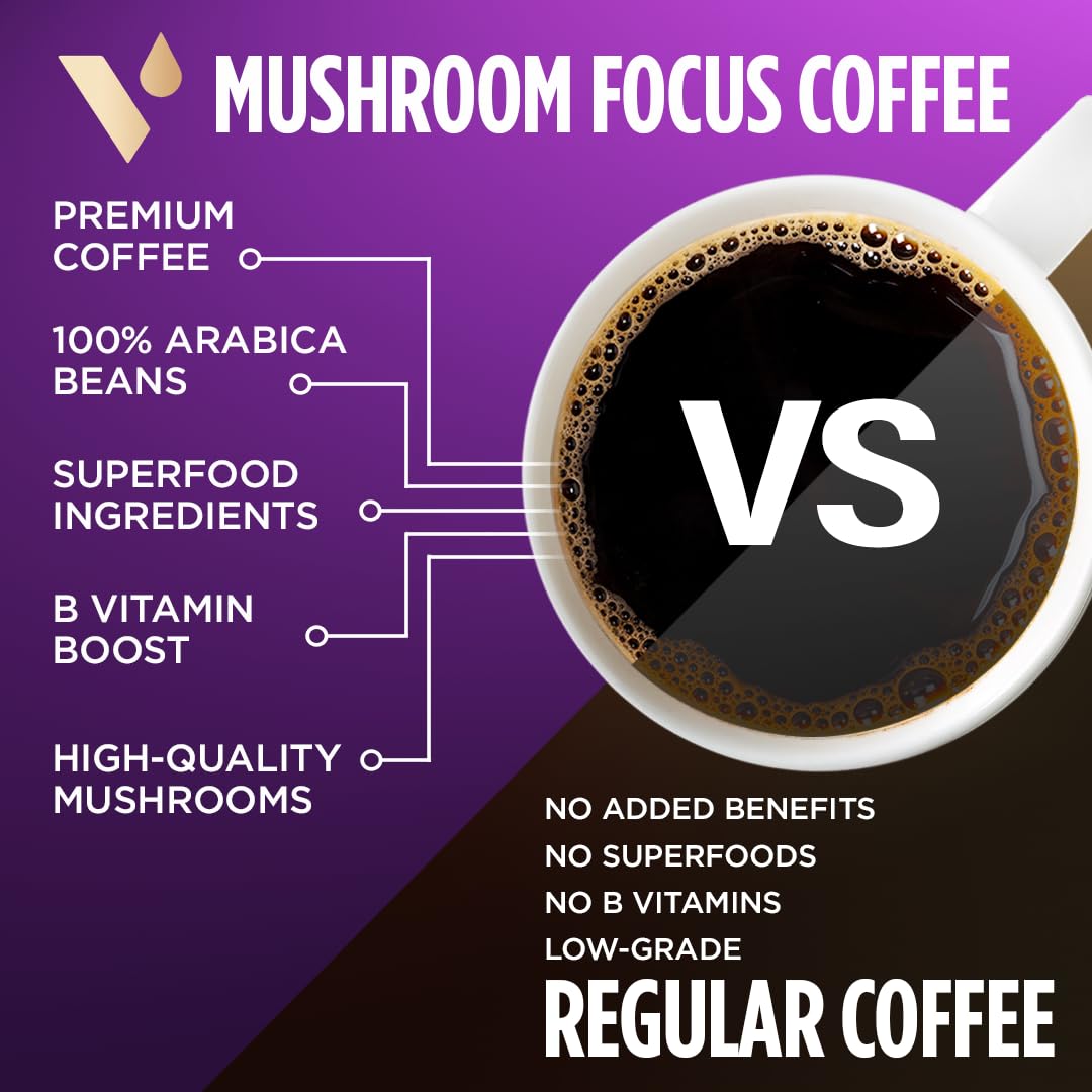 VitaCup Focus Mushroom Coffee Pods, Vanilla Flavored Coffee with Chaga, Lion’s Mane, Vitamins, Medium Dark Roast Arabica Beans, Recyclable Single Serve Pods Compatible with Keurig K-Cup Brewers, 16 Ct
