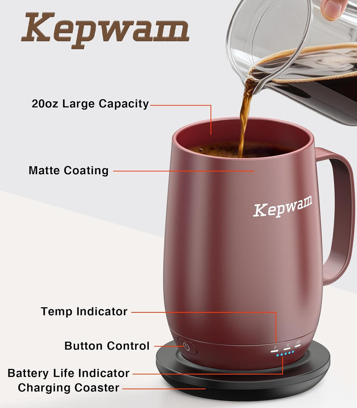 Heated Coffee Mug T2-Plus, 20oz Leading Large Capacity Self Heating Coffee Mug, Up to 8 Hrs Battery & Hot Up to 149℉, Smart Coffee Mug for Women, Men