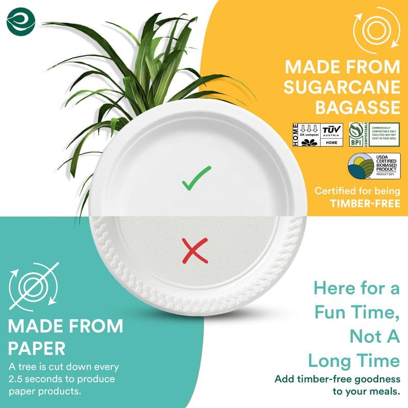 ECO SOUL Pearl White 9 Inch 200 [2x100 Pc] Paper Plates | 100% Compostable Disposable Bagasse I Heavy Duty Eco-Friendly Dinner Plates I Biodegradable Plates
