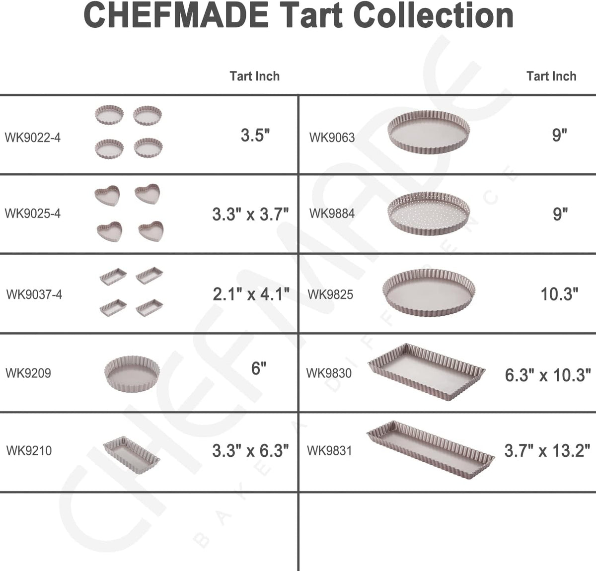 CHEFMADE 9.5-Inch Round Tart Pan with Holes Removable Loose Bottom, Non-Stick Carbon Steel Quiche Pan for Oven Baking (Champagne Gold)