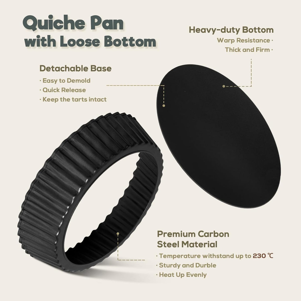 2 Pack 9.5 inches Pie Pan with Removable Bottom for Baking, Deep Quiche Tart Pan Non Stick for Oven, Fluted Pie Dish Plate Tin for Apple, Pot Pies, Cheesecakes and Desserts