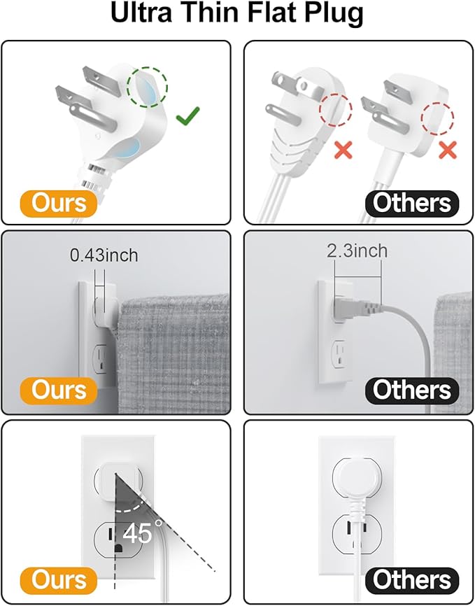 6 USB(2 USB C) Surge Protector Power Strip- 10 Ft Extension Cord with 24W USB Charging Station and 4 Outlets, Long Flat Extension Cord with Multiple Outlets for Travel Home Office Dorm White
