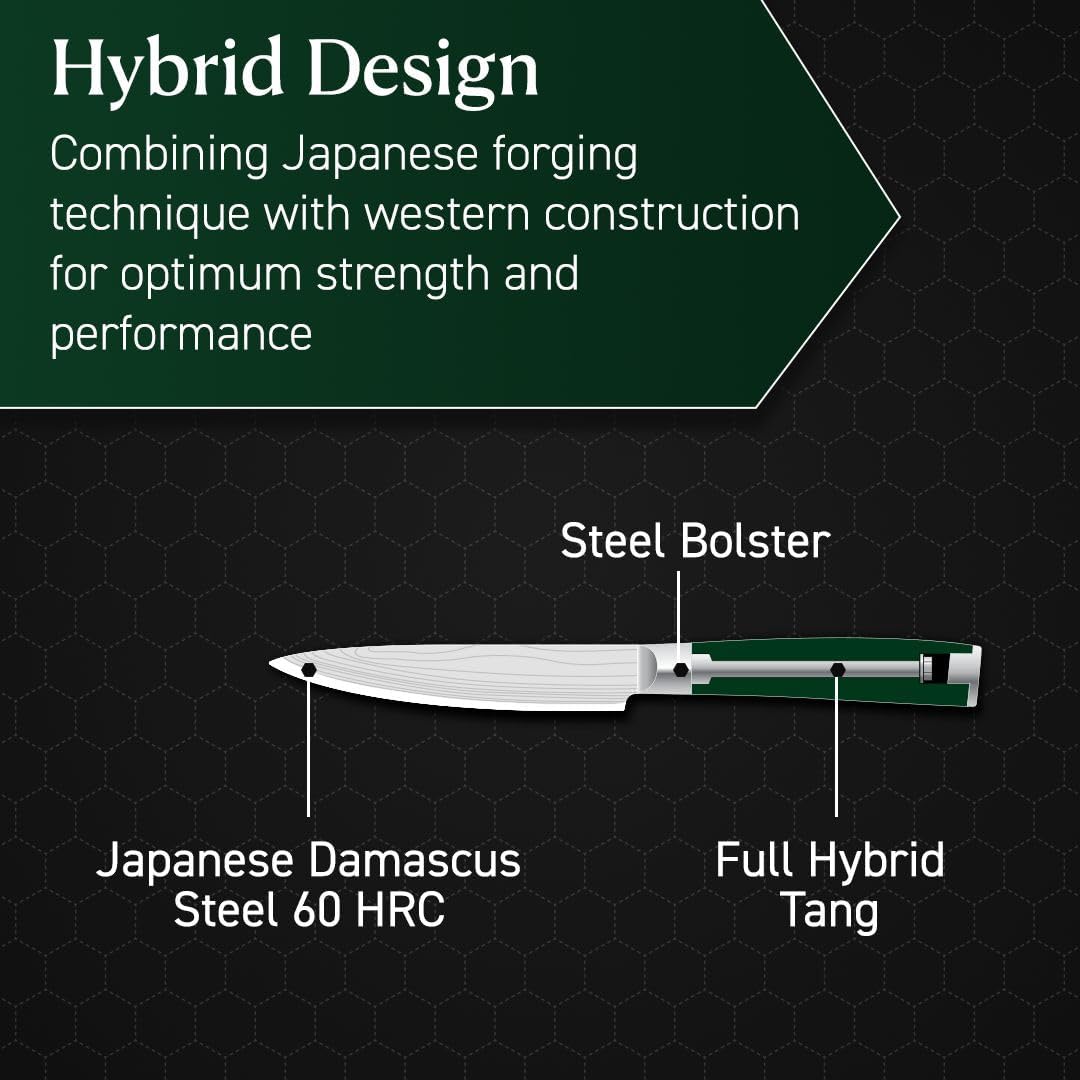 HexClad Utility Knife, 5-Inch Japanese Damascus Stainless Steel Blade, Pakkawood Handle