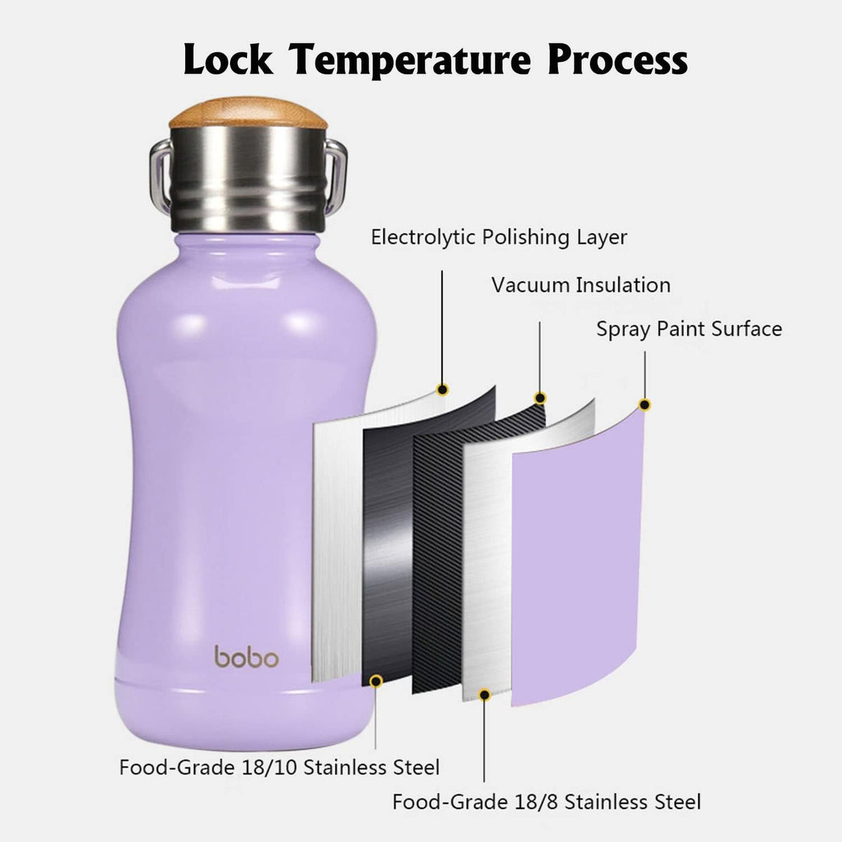 YOHKOH Mini Insulated Water Bottle With Bamboo Lid - 8.8oz Small Vacuum Insulated Water Bottle for Women Kids, 12 Hrs Hot & 24 Hrs Cold Stainless Steel Thermos Leak-Proof BPA-Free (8.8oz,Violets)