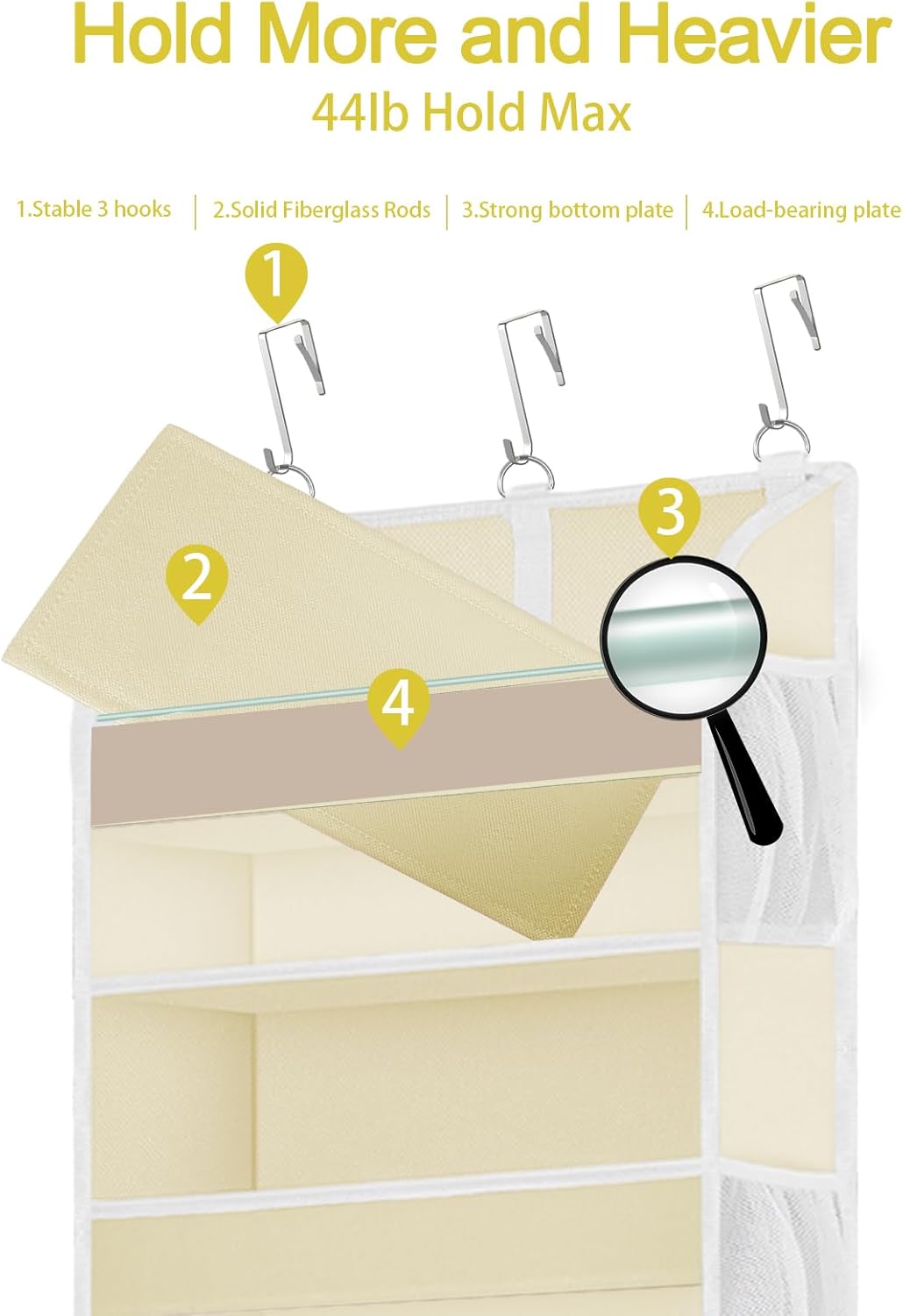 1 Pack Over The Door Storage Organizer with 5 Pockets 10 Mesh Pockets, 44 lbs Weight Capacity Door Hanging Organizers and Storage for Bedroom,Bathroom,Nursery,Kidroom,Babyroom