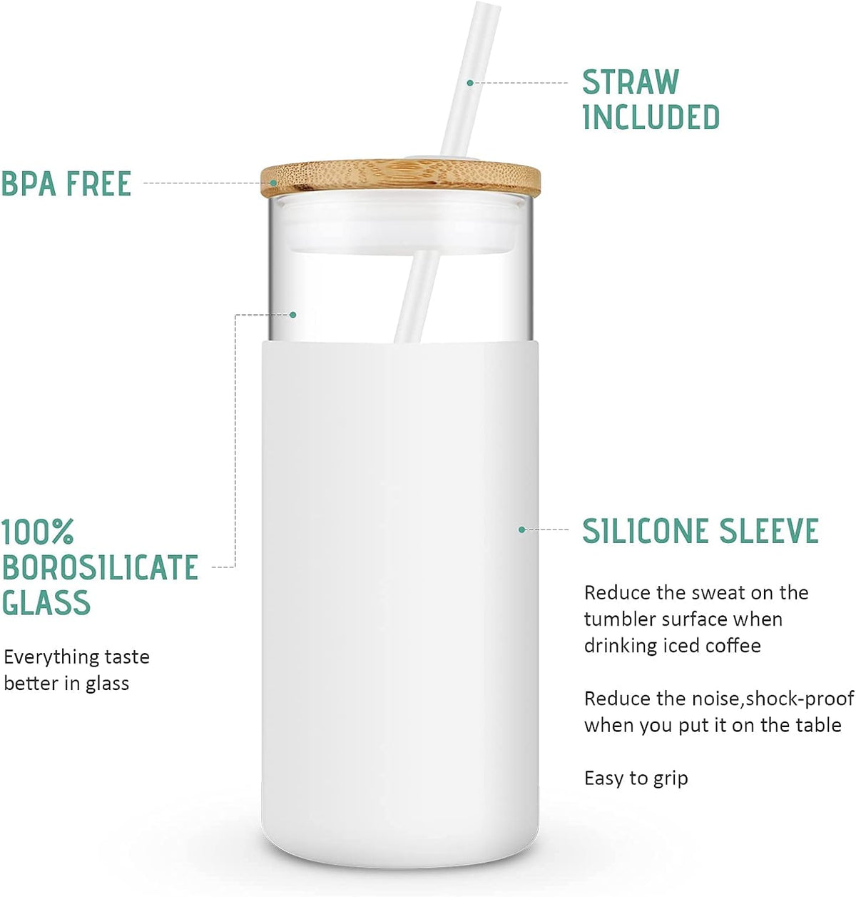 Tronco 20 oz Glass Tumbler with Lid & Straw - Iced Coffee Cup & Smoothie Cup With Silicone Sleeve | BPA-Free, Dishwasher Safe | Reusable Glass Cups with Bamboo Lids and Straws (Blessed Blue, 1 Count)