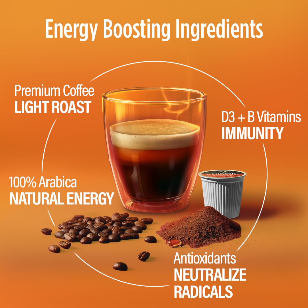 VitaCup Energy Light Roast Coffee Pods, Boost Focus & Metabolism, Antioxidants, B Vitamins, Crisp & Smooth,100% Arabica Coffee, Recyclable Single Serve Pod Compatible with Keurig K-Cup Brewers,16 Ct