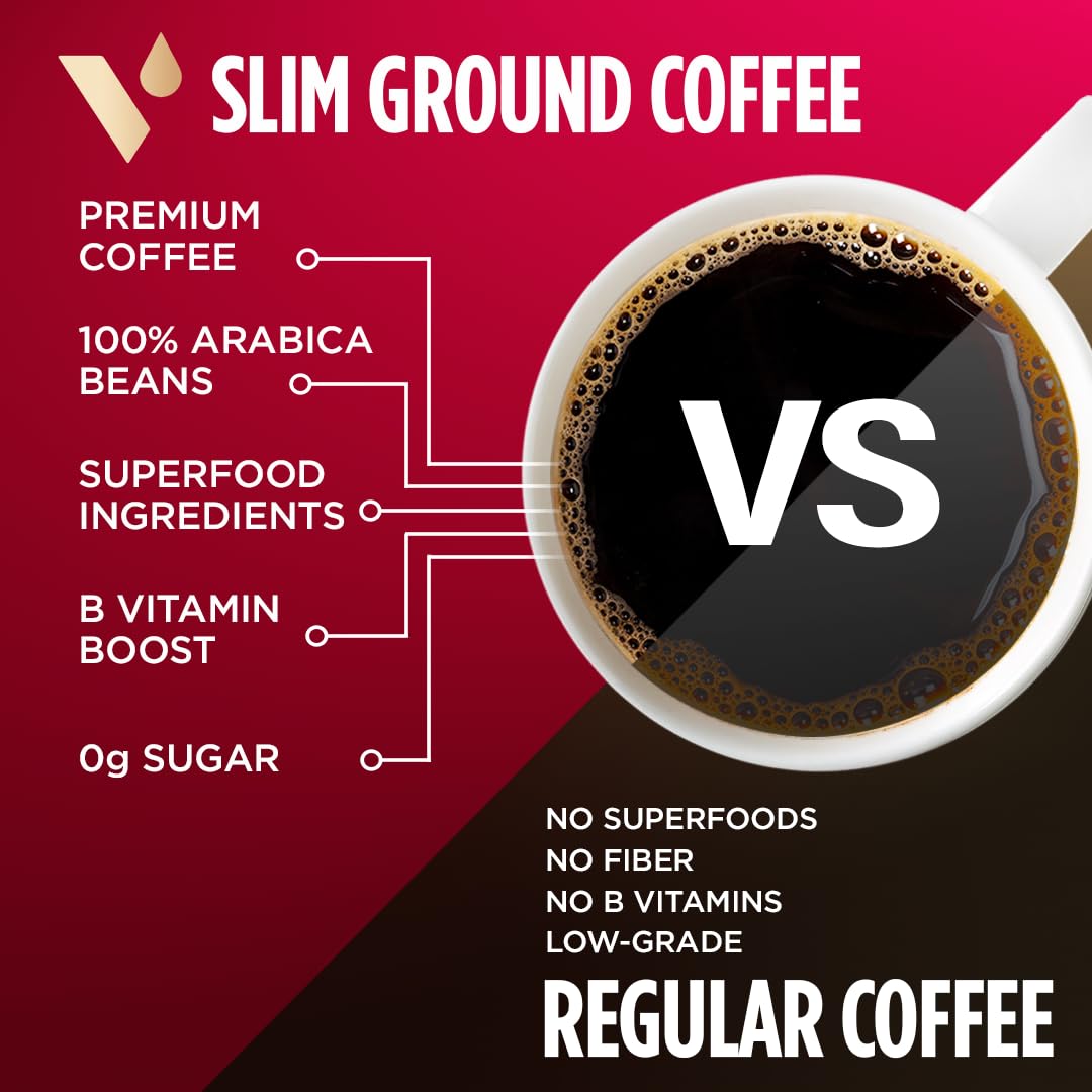 VitaCup Slim Ground Coffee, Diet Support with Ginseng, Garcinia, B Vitamins, Medium Dark Roast, Bold and Smooth,100% Arabica Specialty Coffee Grounds, 11oz