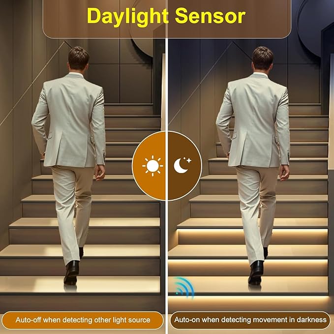 Motion Sensor LED Stair Light Kit, Multiple Working Mode Step Lights Including 3.28ft Cuttable COB LED Strips Indoor (16Stairs,3000K)