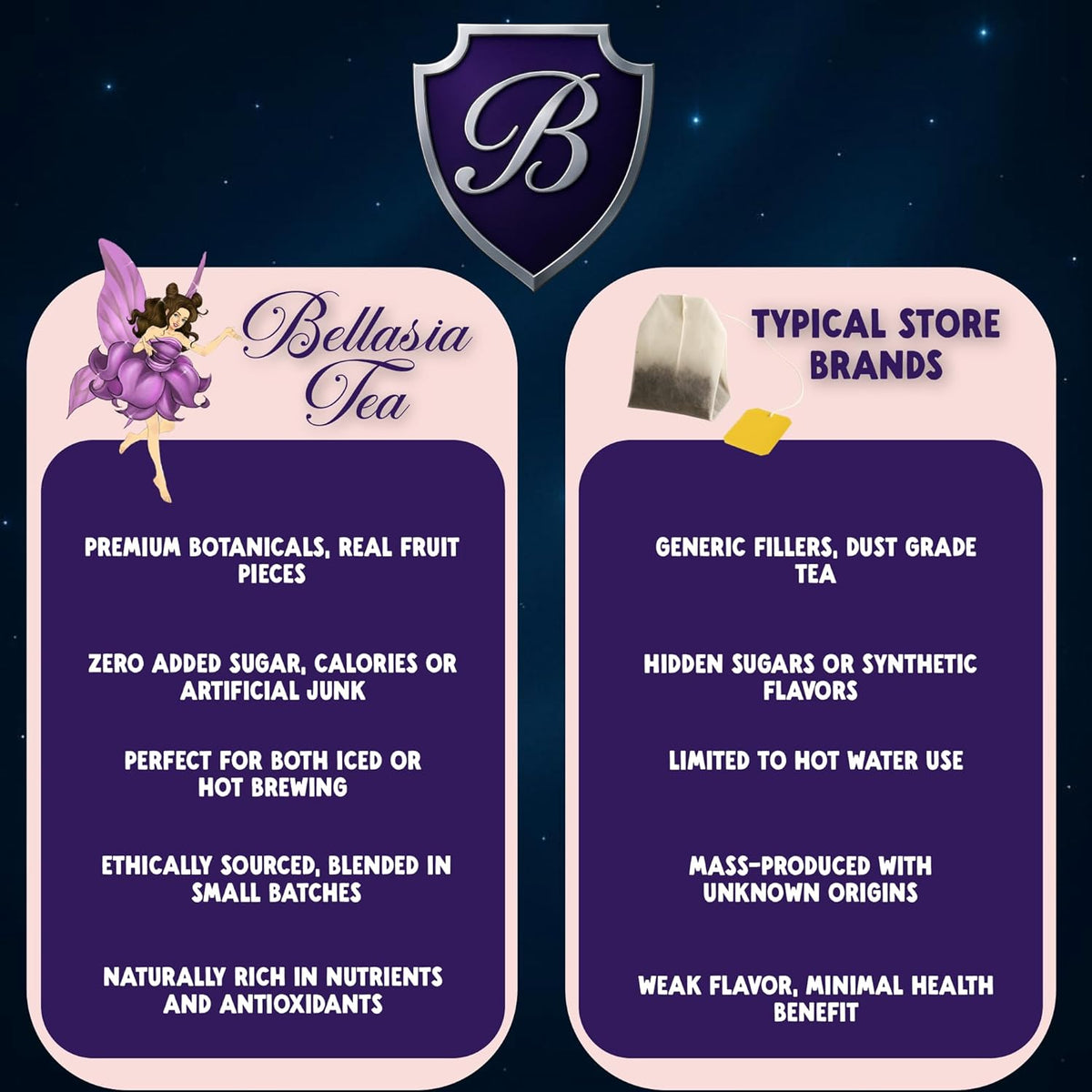 Bellasia Tea Sweet Dreams for Kids Using Real Fruit Pieces - Caffeine Free Herbal Tea Blend with Real Ingredients & Balanced Flavor- Add Loose Leaf Tea to Your Child’s Routine for A Fun & Tasty Drink. 20-25 Cups