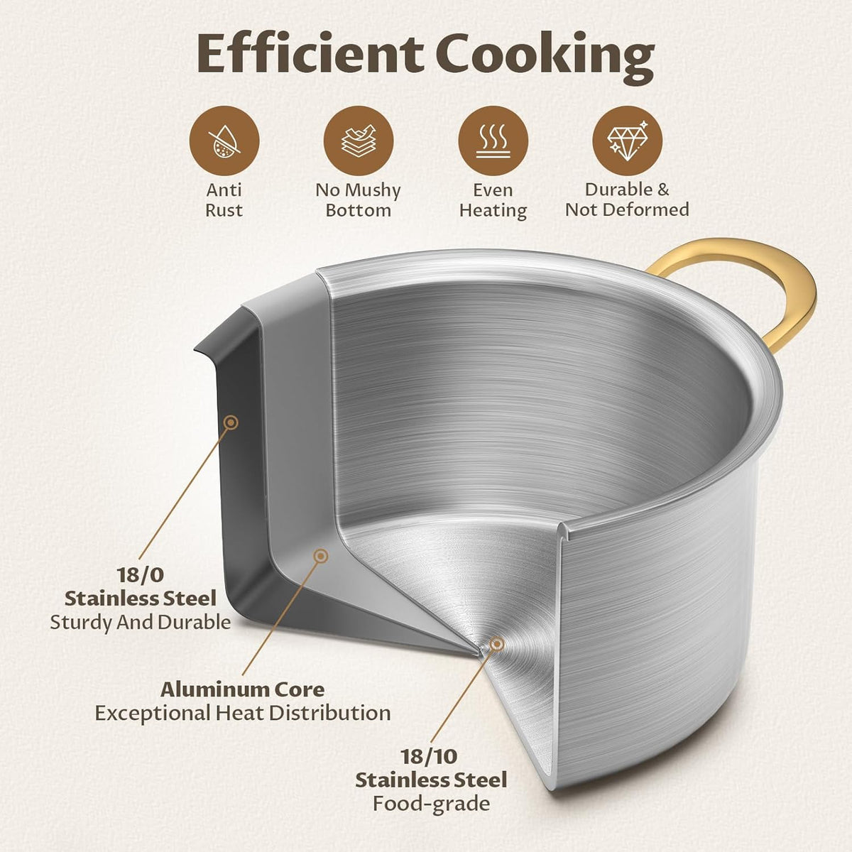 BEZIA 6 Quart Tri-Ply Stainless Steel Stockpot，Even Heat Distribution, Cooking Pot With Sturdy Handles, Oven-Safe Up to 500°F, Compatible with All Cooktops, Perfect for Soups & Stews, Silver