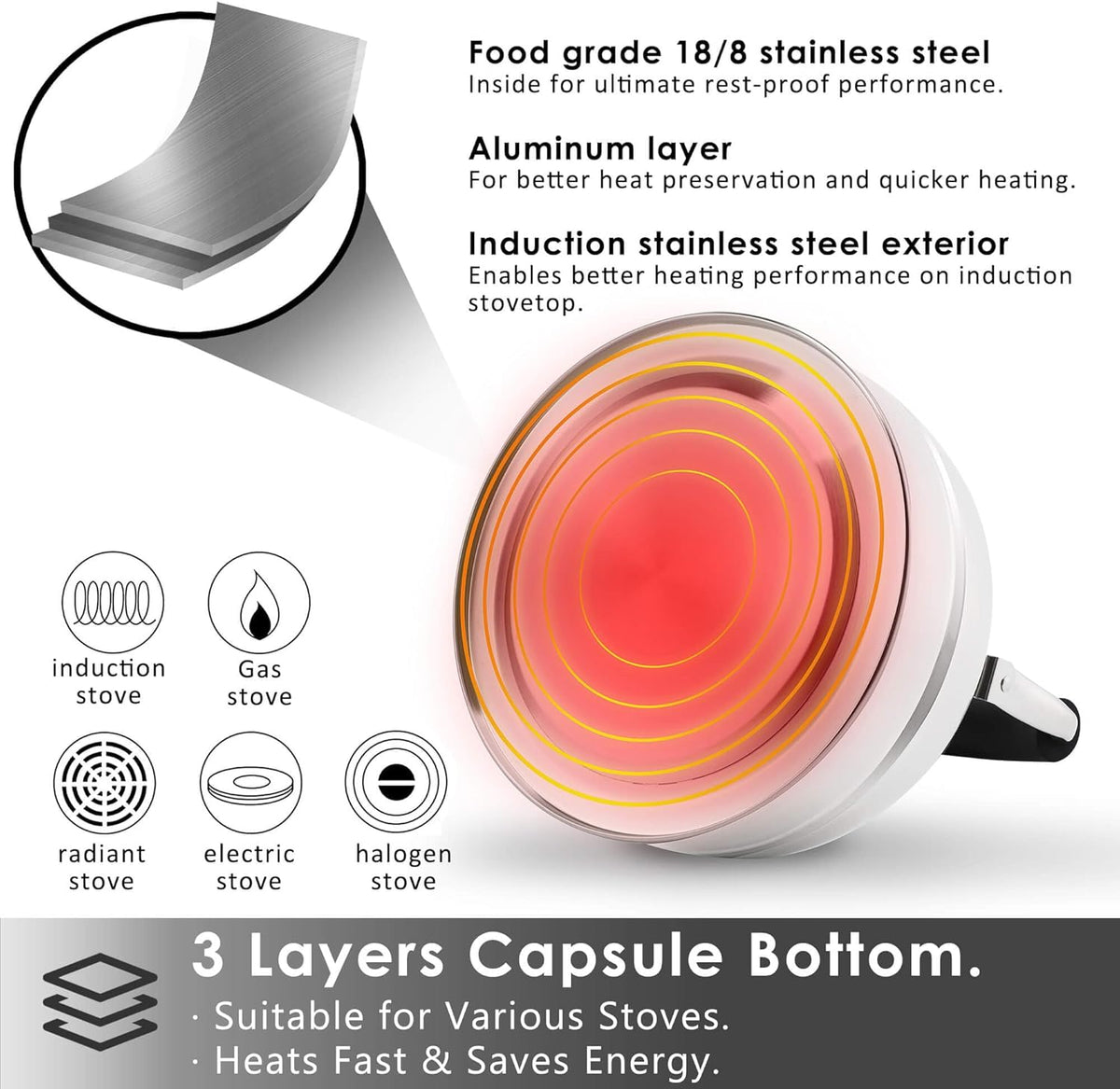 Rorence 3 Quart Tea Kettle: Stainless Steel Whistling Tea Pot with Capsule Bottom for Stovetop - Stainless Steel