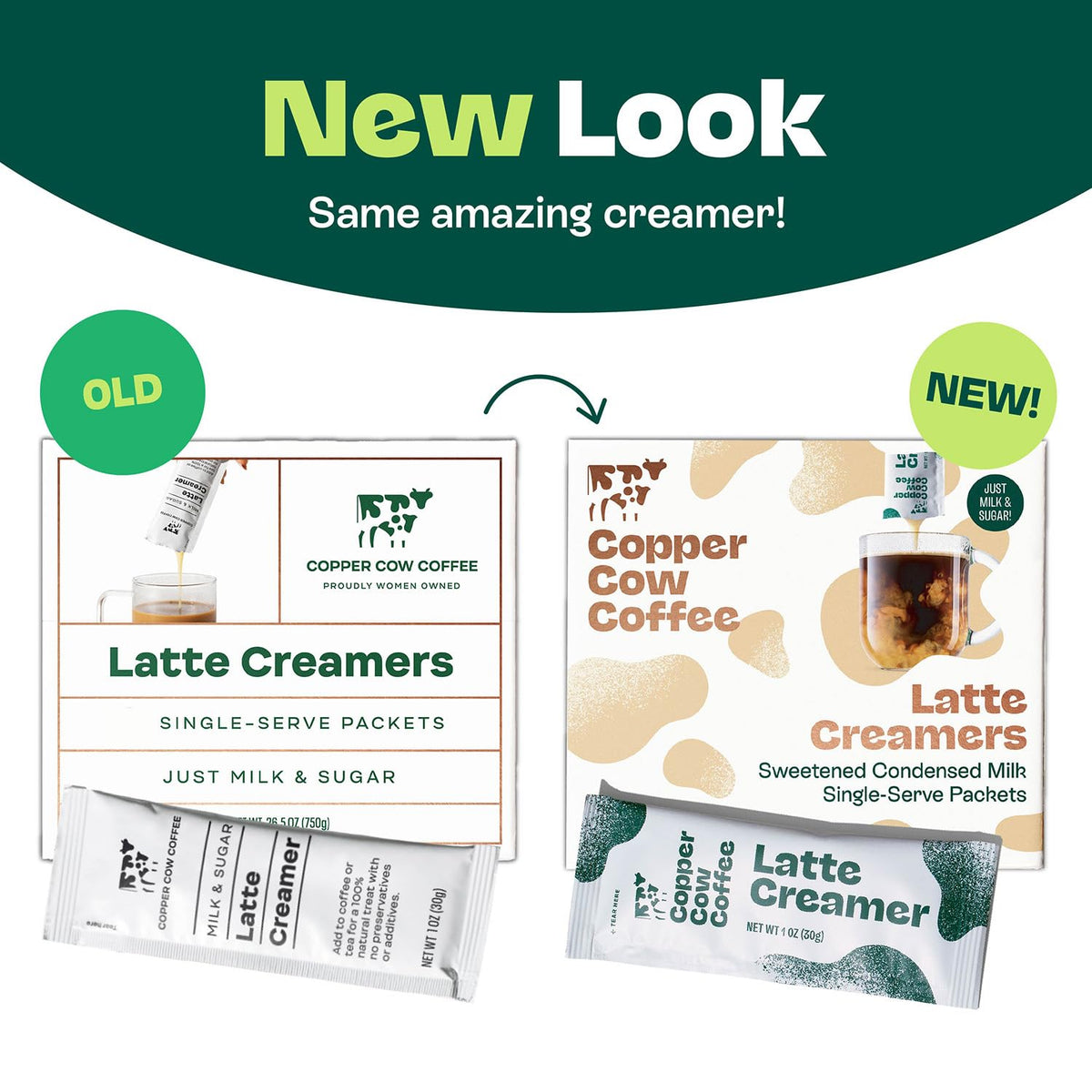 Copper Cow Coffee Sweetened Condensed Milk Coffee Creamer Singles (25 pack) | Vietnamese Inspired Coffee Creamer, All Natural Creamer Packets for Pour Overs & Lattes | No Refrigeration Needed