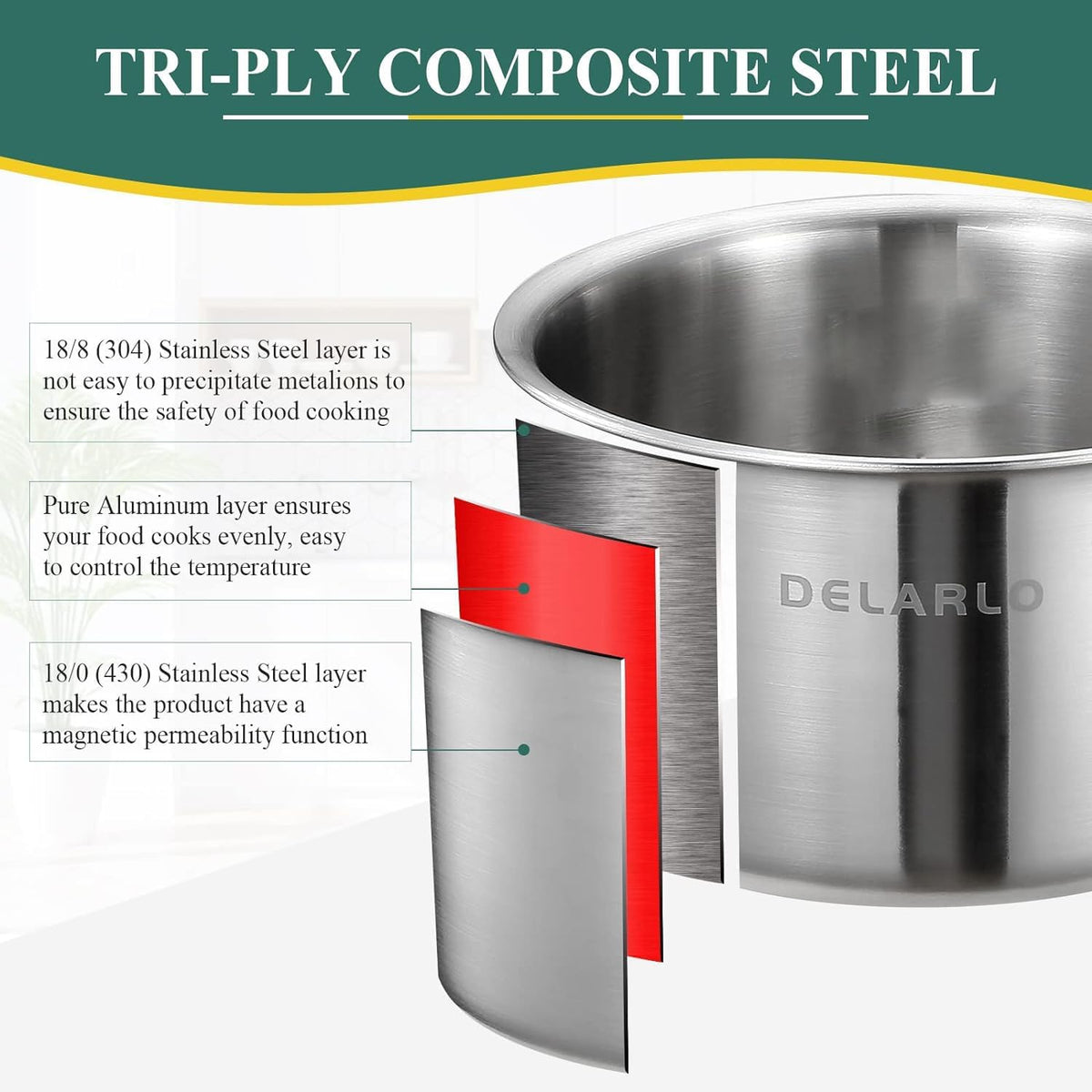DELARLO Kitchen Pot Set, Tri-Ply Stainless Steel Saucepan Set, 1.0QT 2QT 3.5QT, Cooking Set, Fast Even Heat, Saucepan set Compatible with all Cooktops 600℉（Lids 300℉） 3.5QT Pot with a Steamer