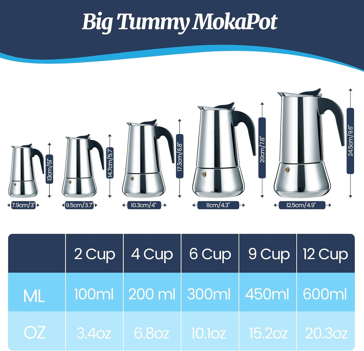 4 Cup Moka Pot Stainless Steel 200ml Italian Espresso Coffee Maker Stovetop CoffeeMakers Mocha Pot Percolator for Induction Stove Classic Cafe Makers Portable for Easy Brewing Tummy