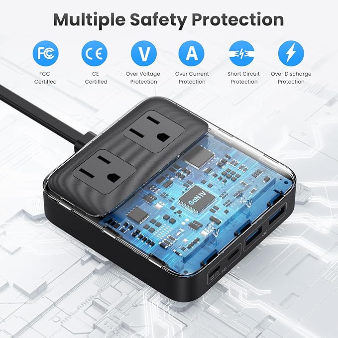 6-in-1 Charging Station USB C Power Strip with 5ft Cord and Plug,135W GaN-IV USB C Charger Block,2 AC Outlets,2 USB-A,2 USB-C for MacBook,iPhone 16/15/14,Fast Charging Desktop Charger for Office,Home