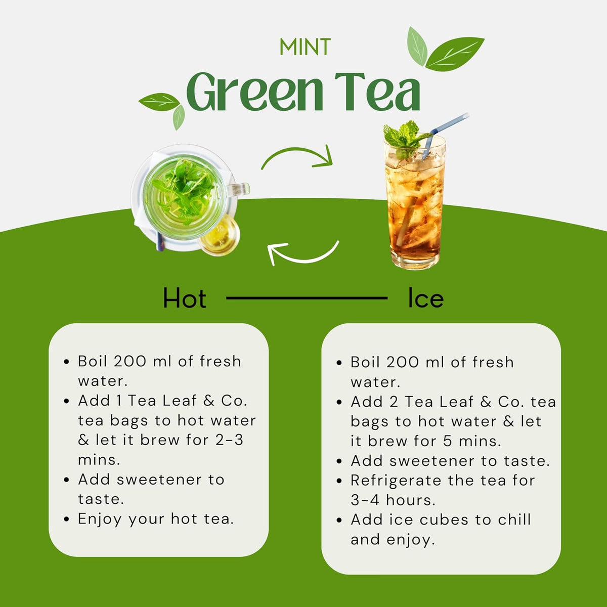 Mint Green Tea Bags (50 Count), Green Tea with Peppermint & Spearmint, Caffeinated, Real and Natural Green Tea, Blended with Fresh Herbs and Spices, Gluten Free