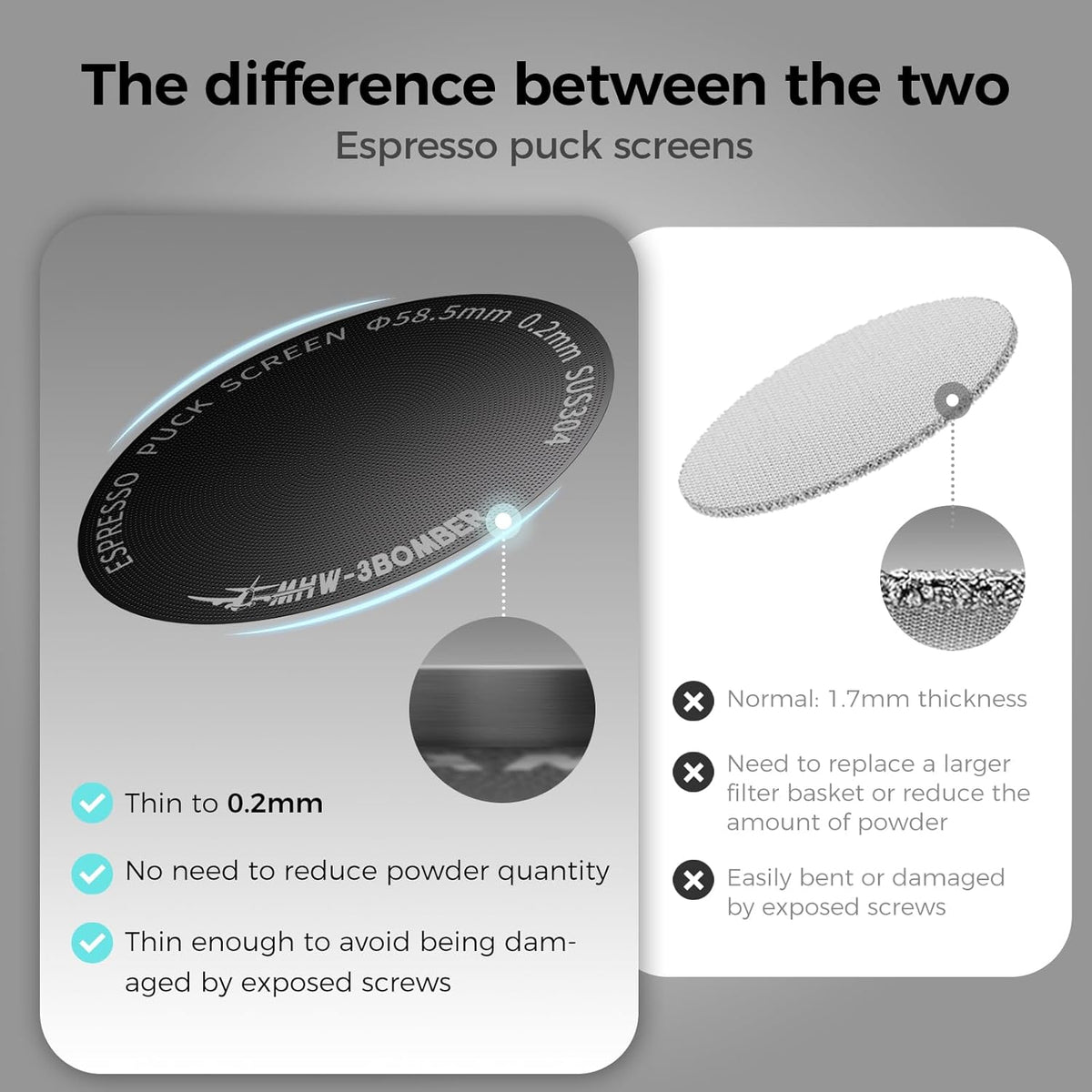 MHW-3BOMBER 58mm Espresso Puck Screen - 0.2mm Ultra Thin Espresso Puck with Round Hole - 58.5mm Hole Metal Reusable Coffee Filter for La Marzocco/Gaggia Titanium Coating FG5643-OS