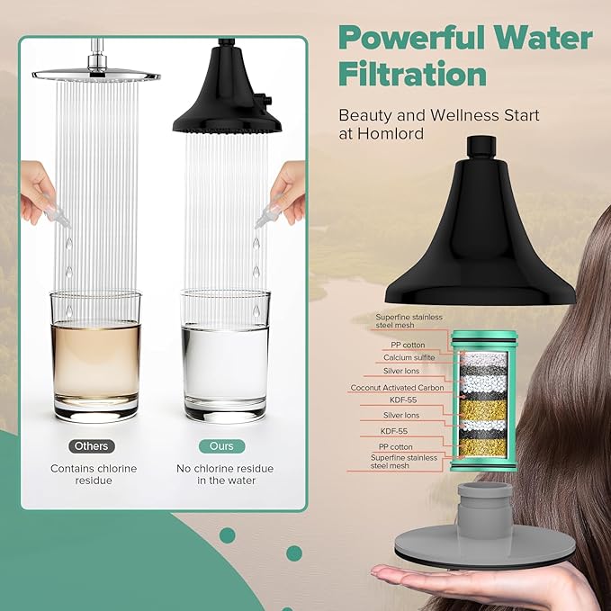 Filtered Shower Head Matte Black - High Pressure Rain Shower Heads with Filter for Hard Water -Water Softener Filters Beads to Remove Chlorine, 1-Min Install, One-Button Filter Replacement