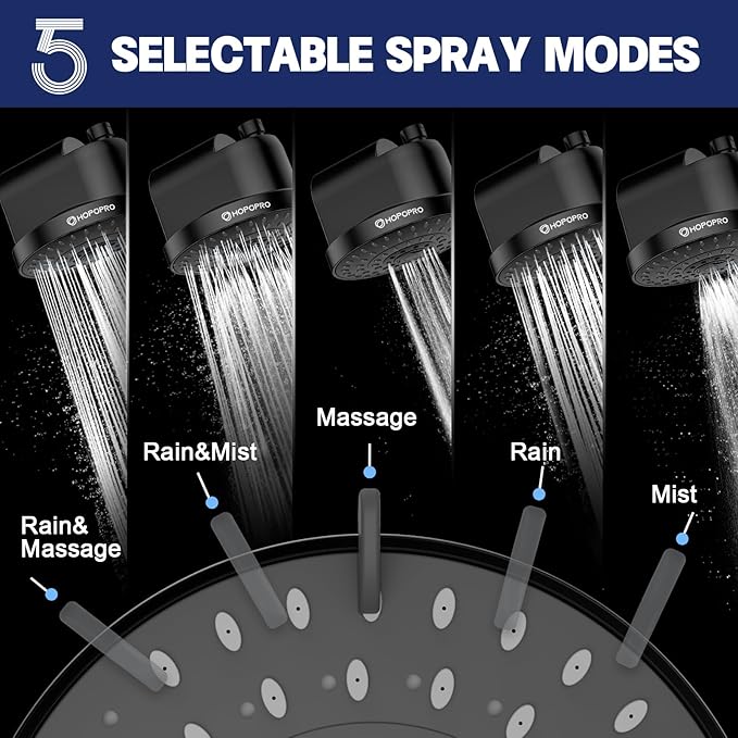 High Flow Filtered Shower Head, HOPOPRO 5 Modes High Pressure Fixed Showerhead with Filter, 2-In-1 Shower Head Filter for Hard Water, Remove 99% Chlorine, Improves Skin Hair Condition (6 Inch Black)