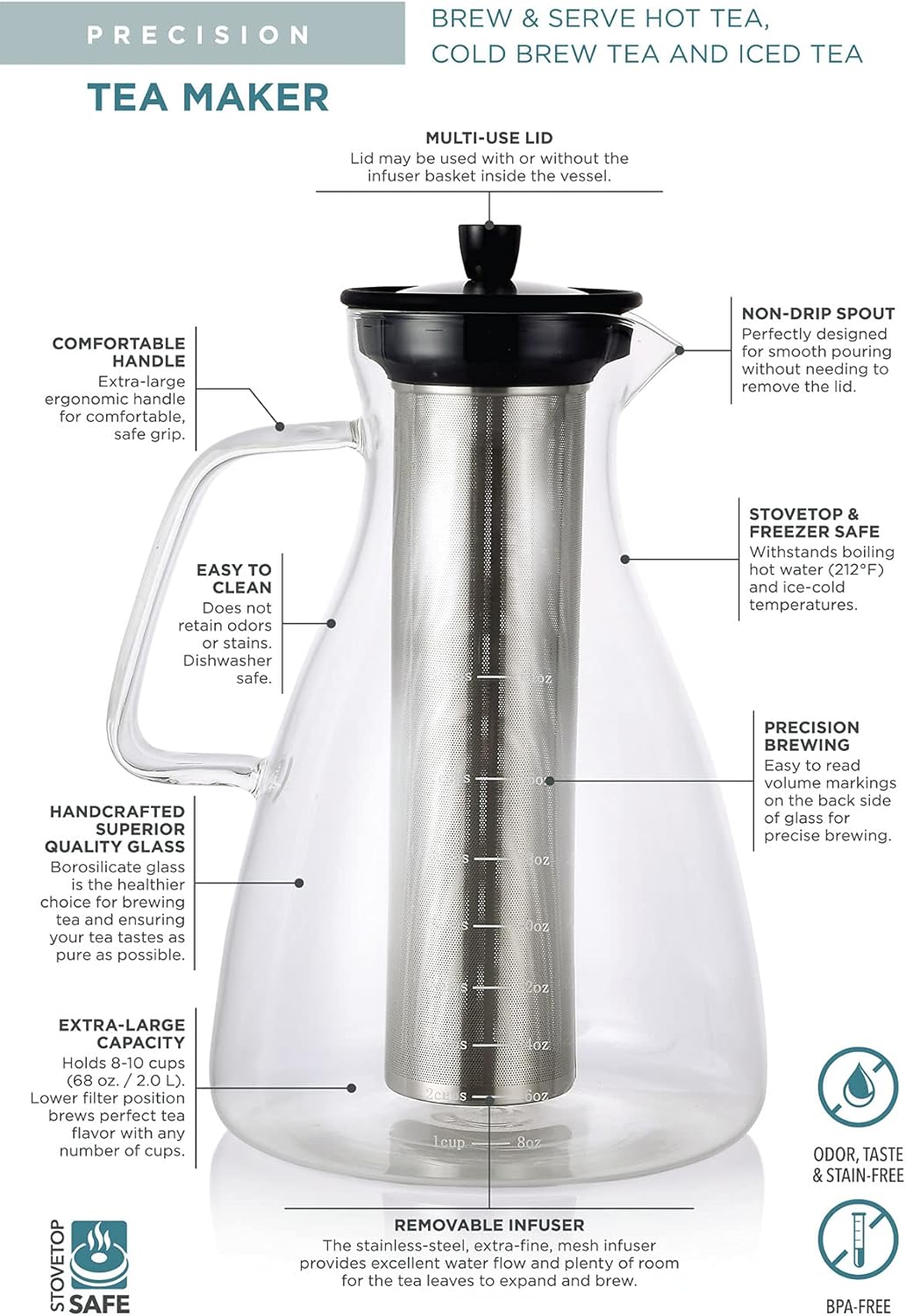 Teabloom Extra-Large Multi-Brew Glass Teapot + Kettle + Pitcher (68 OZ / 2.0 L / 8 CUPS) – For Hot Tea, Iced Tea, Cold Brew Tea and Fruit Infused Water – Volume Markings For Precise Brewing