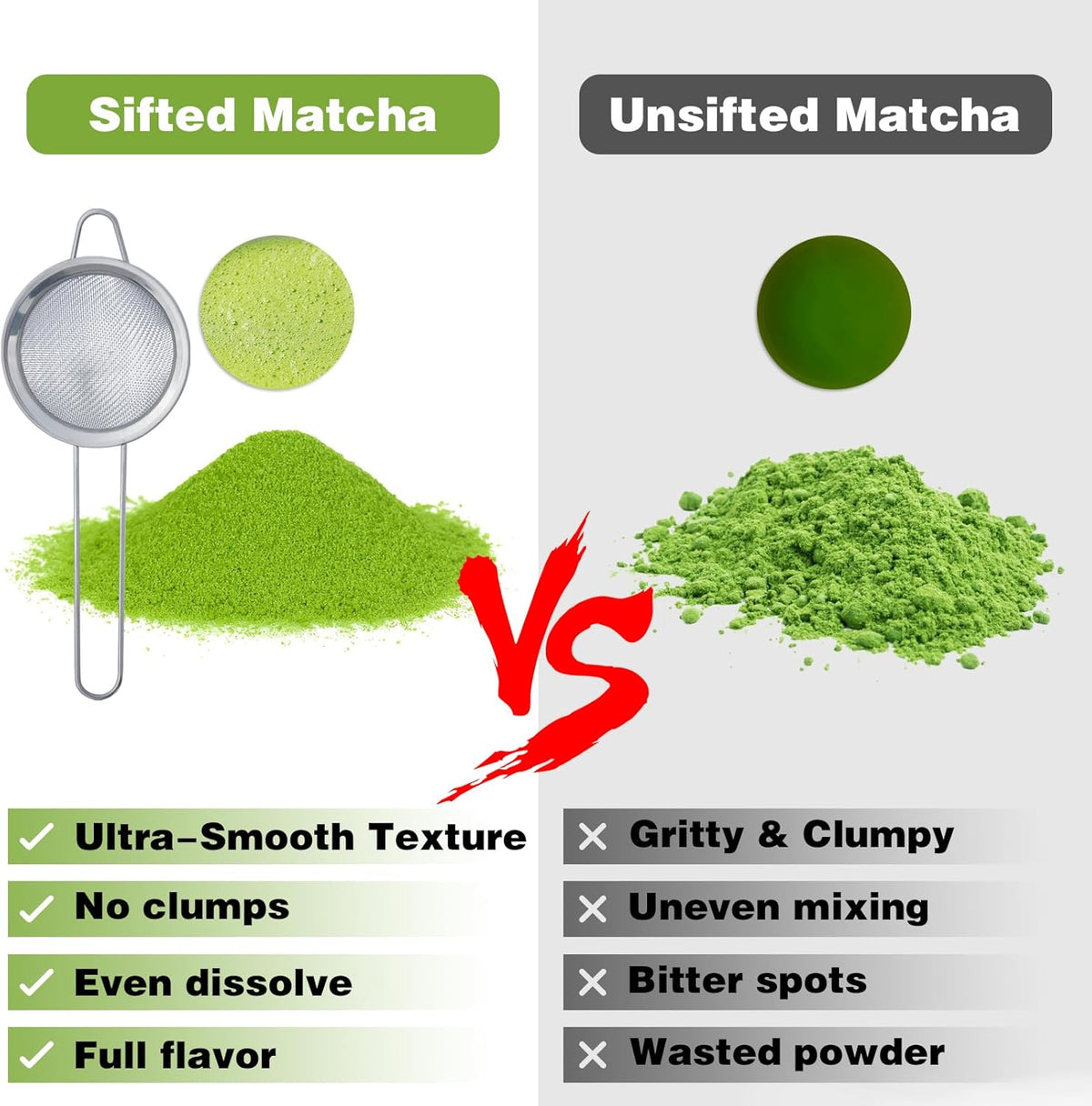 Matcha Whisk Set, Ceramic Matcha Bowl with Spout, Matcha Whisk, Chasen Holder, Powder Sifter, Bamboo Scoop, Complete Tea Making Kit for Matcha Lovers, Unique Gifts for Women Men Christmas