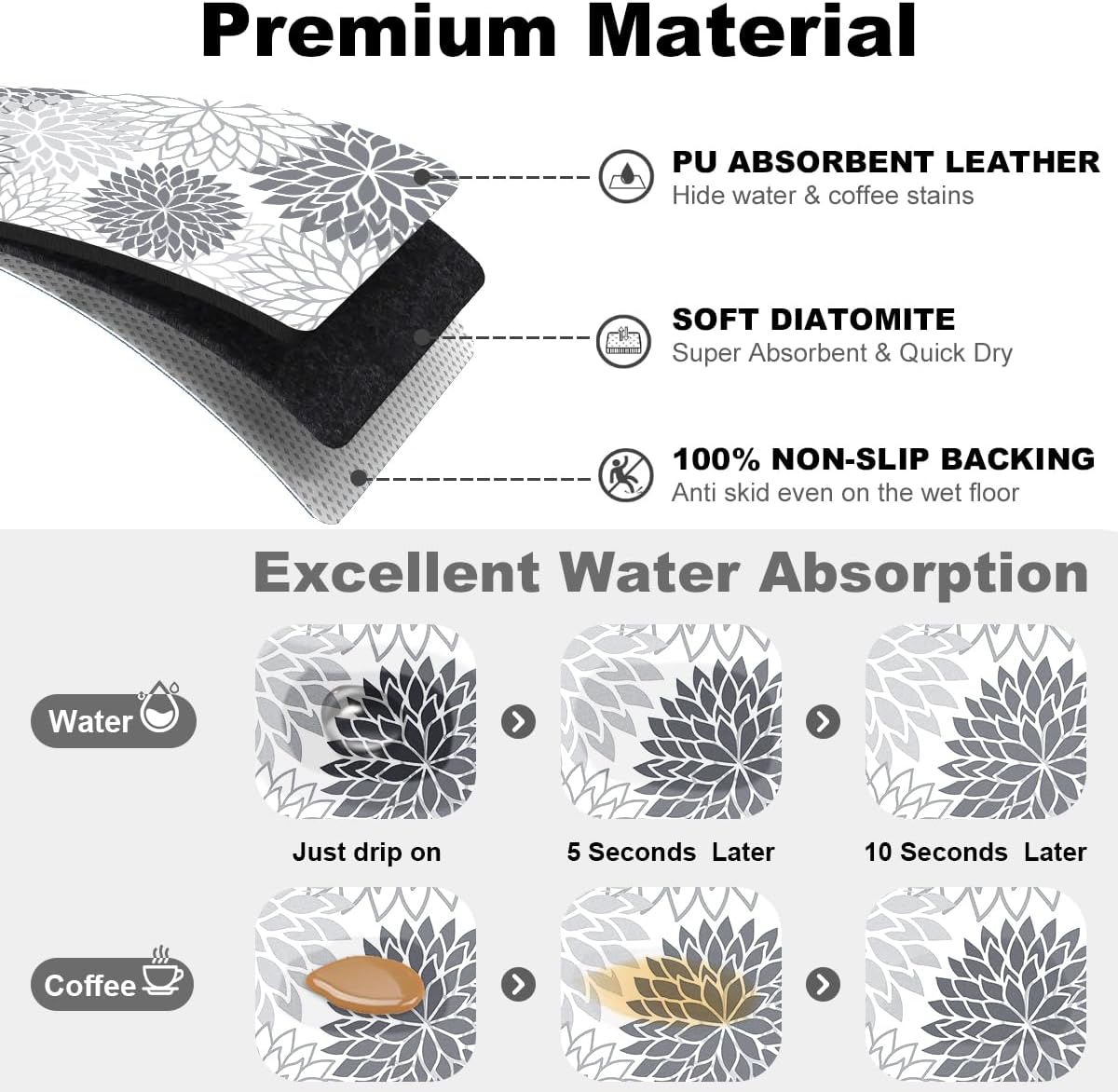 Findosom 2PCS 16" x 24" Dish Drying Mat & 24" x 5.5" Sink Splash Guard, Super Absorbent & Cuttable Dish Mat Drying Kitchen Mat with Gray Floral, Hide Stain Drying Mat for Kitchen Counter