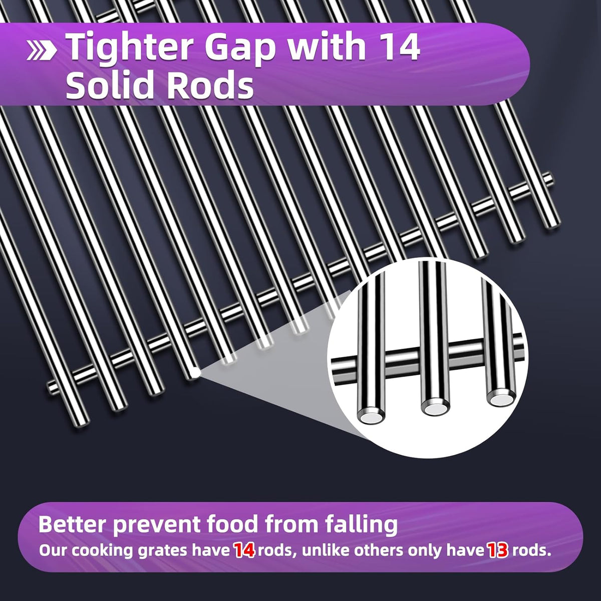 9MM 15" Stainless Steel Grill Grates for Weber Spirit E-210 Spirit E/S 200 & 210 Genesis Silver A Spirit 500 Gas Grill with Side Control Panel for Weber 7522 65905 65904 Spirit 200 Series