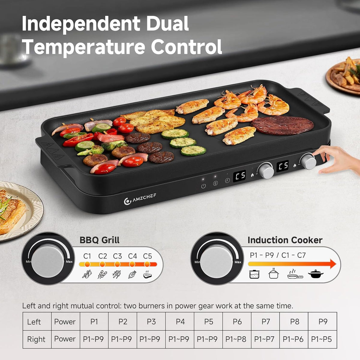 AMZCHEF Double Induction Cooktop with Removable Griddle Pan Non-stick, 1800W 2 burner Portable Induction Stove With Sensor Touch 9 Power Levels, 99 Min Timer, Black