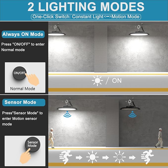 Lightdot Smart 200W(209x1W) LED High Bay Lights 30,000LM UFO Lights with Control (Supports Normal Mode & Motion Mode) ETL-Listed AC100-277V Plug for 25-35FT Height Warehouse-6Yrs Warranty-8Pack