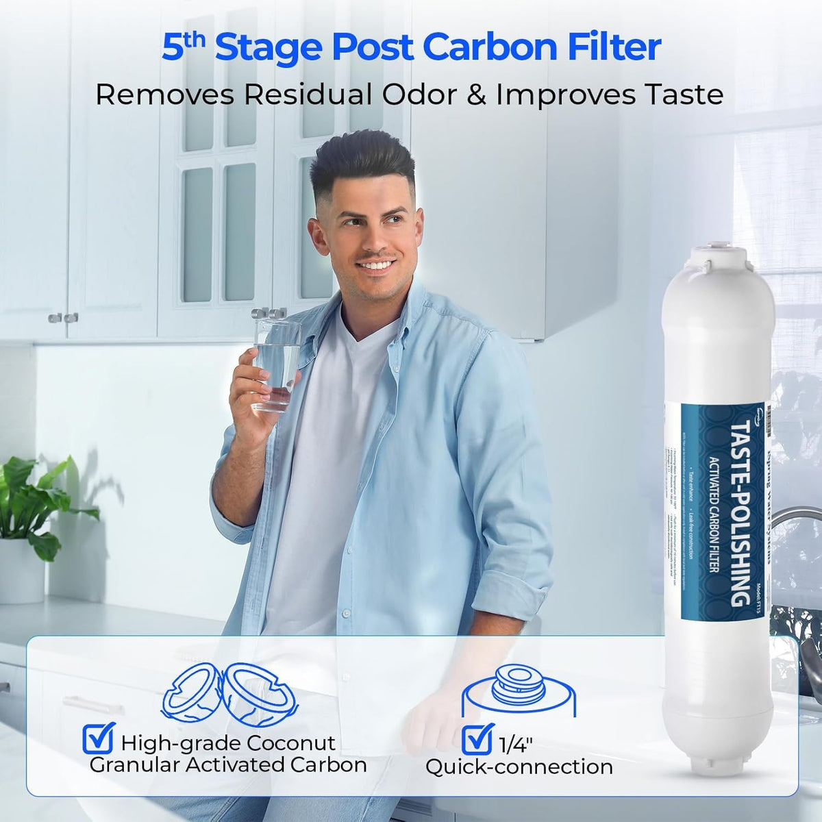 iSpring F9K NSF Certified 1-Year Reverse Osmosis Water Filter, Alkaline Remineralization Filters for 6-Stage RO Systems, Without RO Membrane
