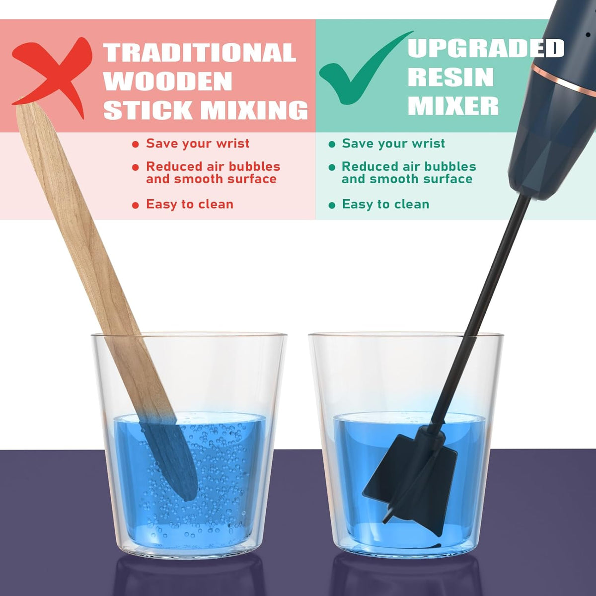 Upgraded Resin Mixer, Handheld Rechargeable Mixer with Minimizing Bubbles,Epoxy Resin Mixer for Resin, Silicone Mixing, Resin Molds, DIY Crafts (Included 4 pcs Paddles) (Blue)